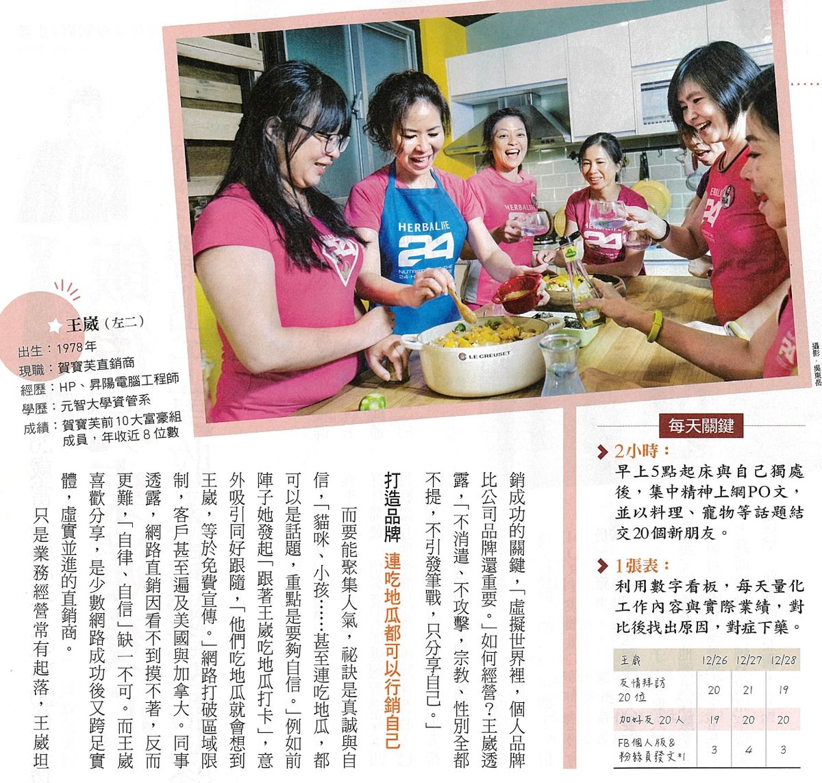 今周刊 王崴 專訪